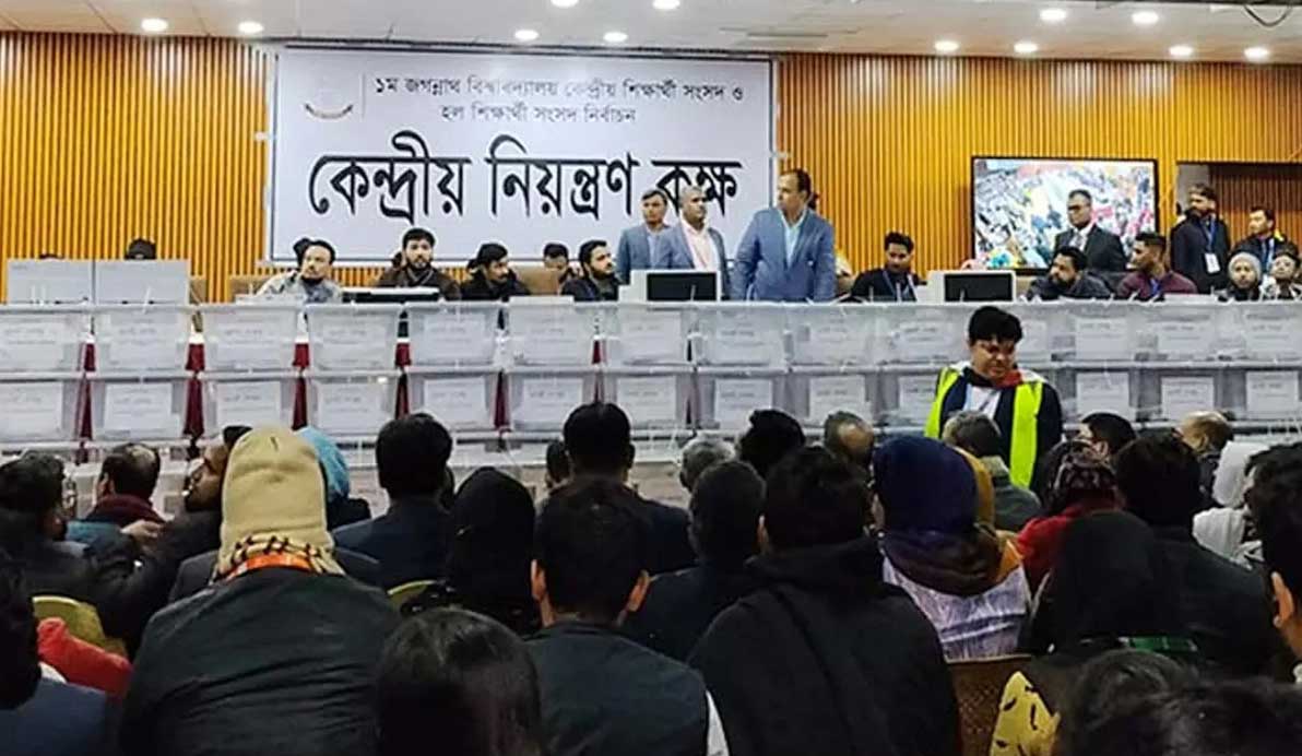 জকসু নির্বাচনে শীর্ষ তিন পদেই ছাত্রশিবির সমর্থিত প্যানেলের জয়