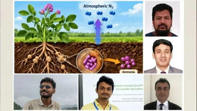 ২২ শতাংশ নাইট্রোজেন সার সাশ্রয়ের প্রযুক্তি উদ্ভাবন জবি শিক্ষক-শিক্ষার্থী টিমের