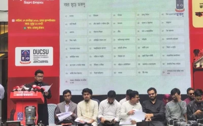 ছারপোকা দমনে ১ বছরে ডাকসুর খরচ ৩২ লাখ টাকা